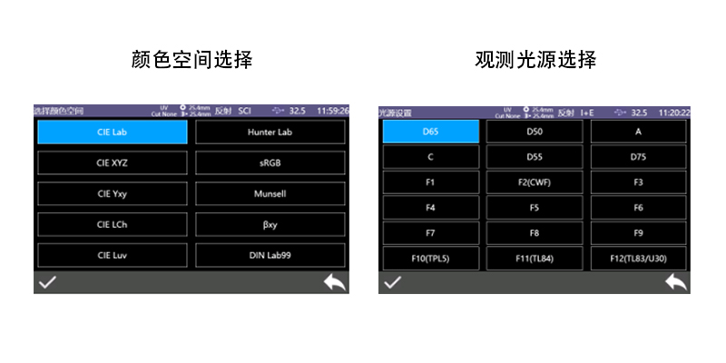 多種顏色測量空間，多種觀測光源