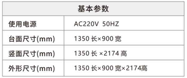 CC120看陽(yáng)臺(tái)非基本參數(shù)