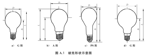 白熾燈工作測光標準燈參考規(guī)格示例2